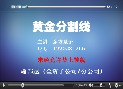 四、黄金分割线