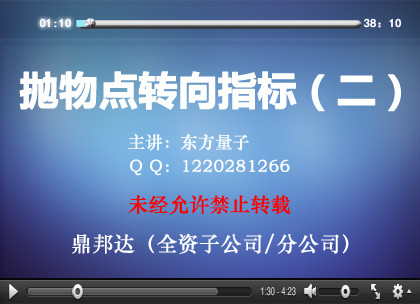 二、抛物点指标2