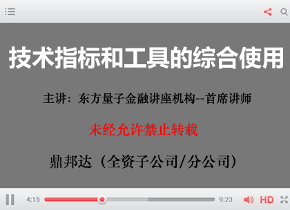 二、技术指标和工具的综合使用