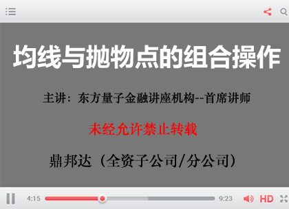 四、均线与抛物点的组合操作