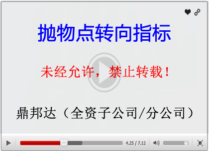 二、抛物点转向指标