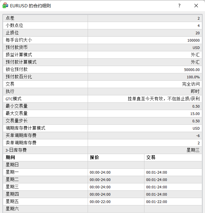 比特币指数